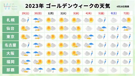 2023年5月提车最吉利的日子_5月提车吉日查询2023年,第28张